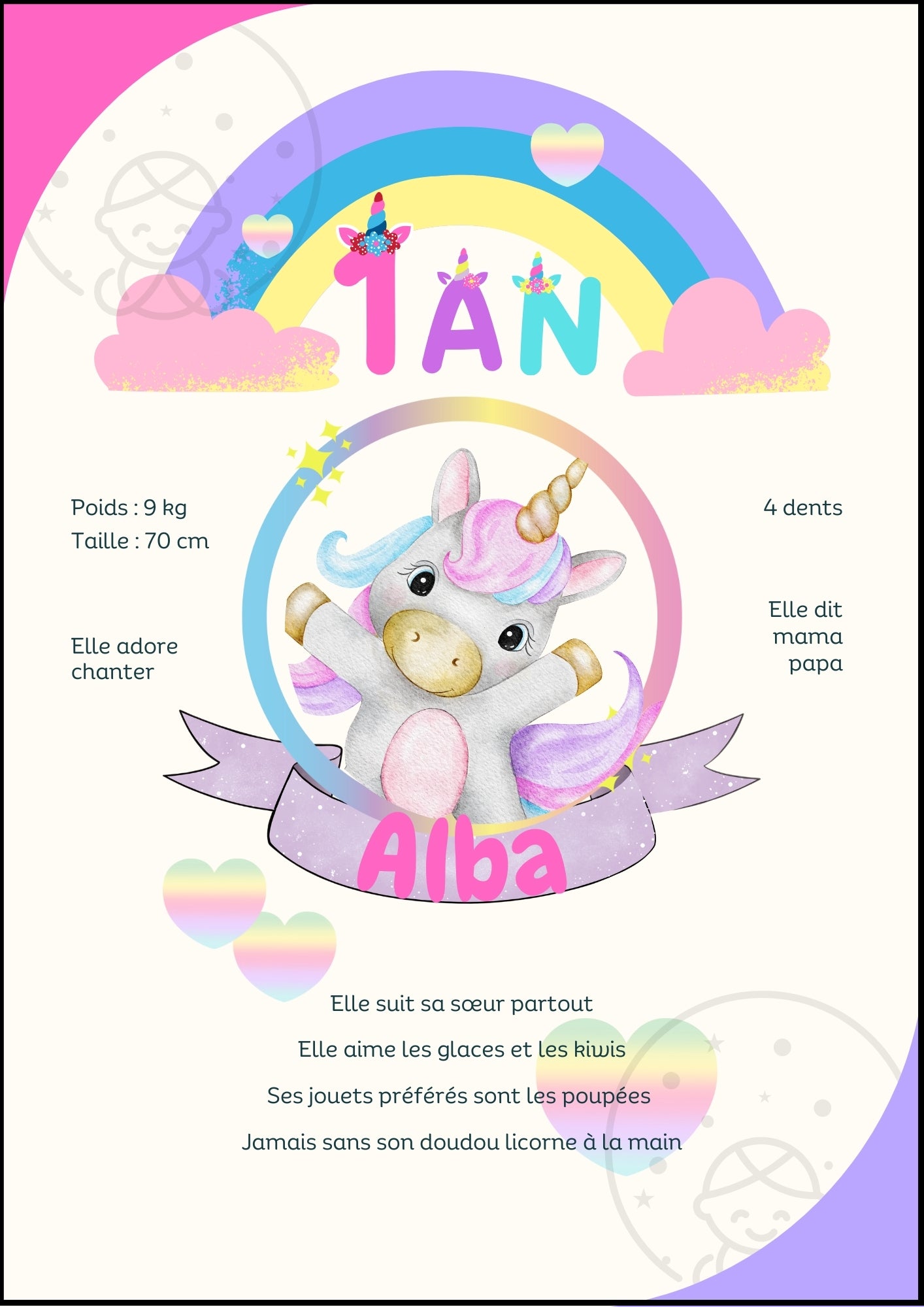 Affiches Duo Anniversaire Thème Licorne⎥A Personnaliser