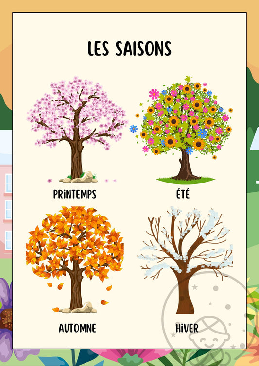Abécédaire/Imagier Les 4 Saisons⎥Affiche éducative