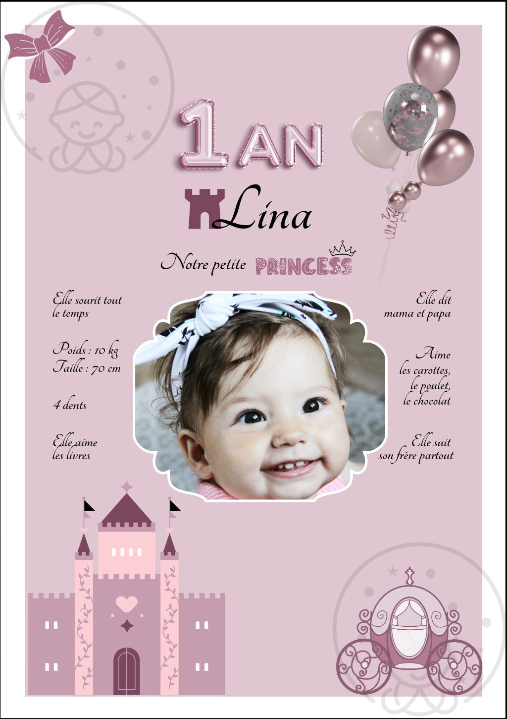 Affiches Duo Anniversaire Thème Princesse⎥A Personnaliser