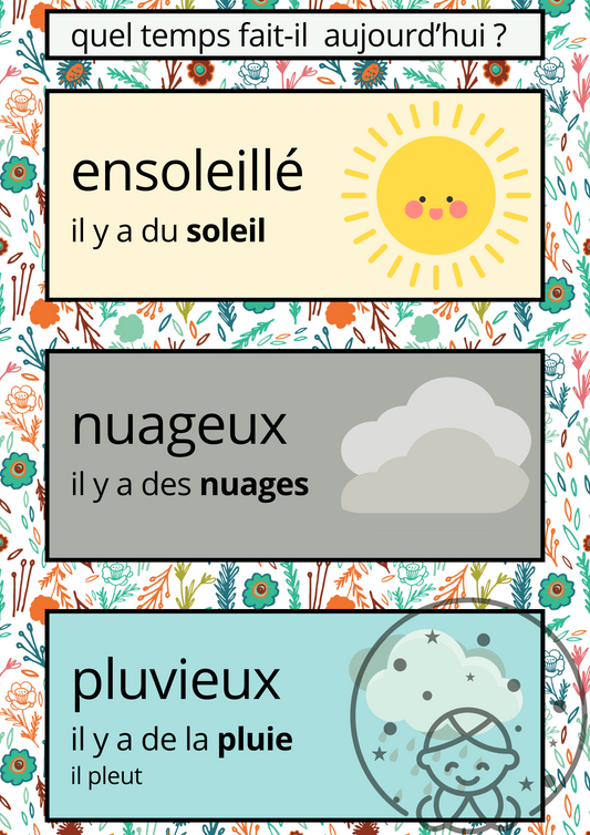 Affiche Pédagogique Météo Maternelles⎥A Télécharger
