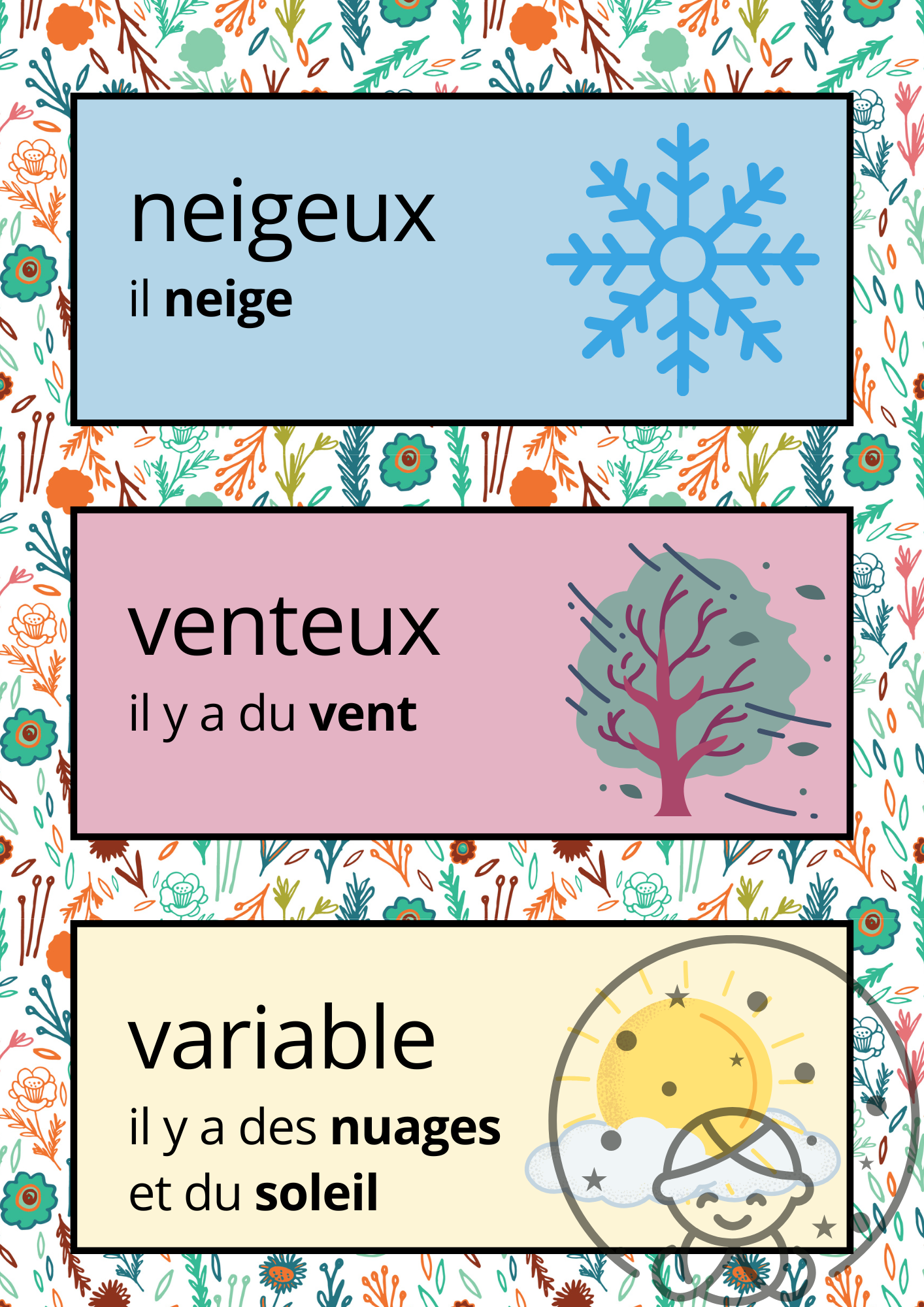 Affiche Pédagogique Météo Maternelles⎥A Télécharger