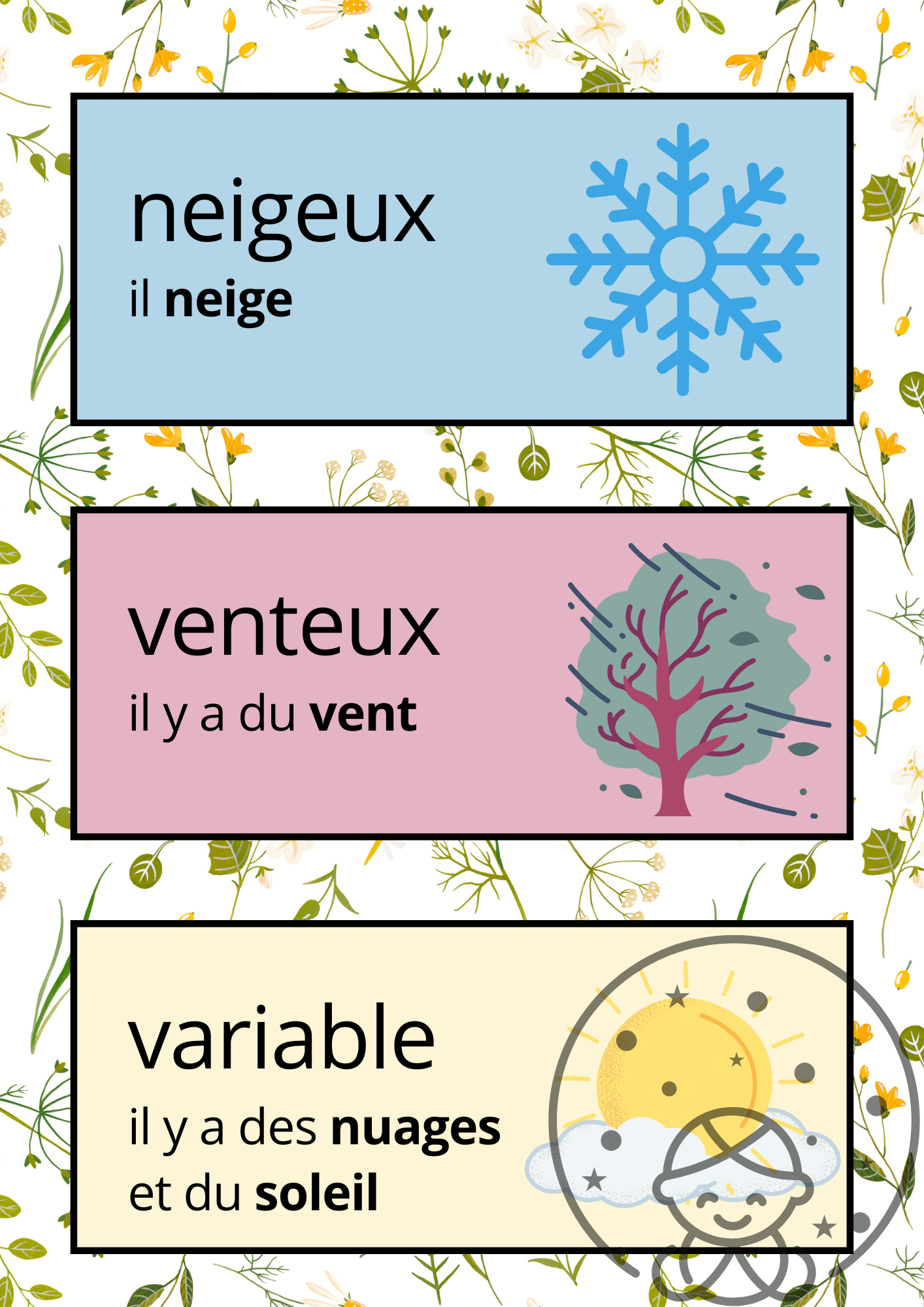 Affiche Pédagogique Météo Maternelles⎥A Télécharger