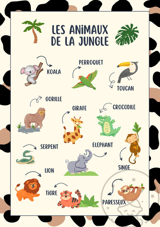 Abécédaire/Imagier Les Animaux de la Jungle⎥Affiche éducative