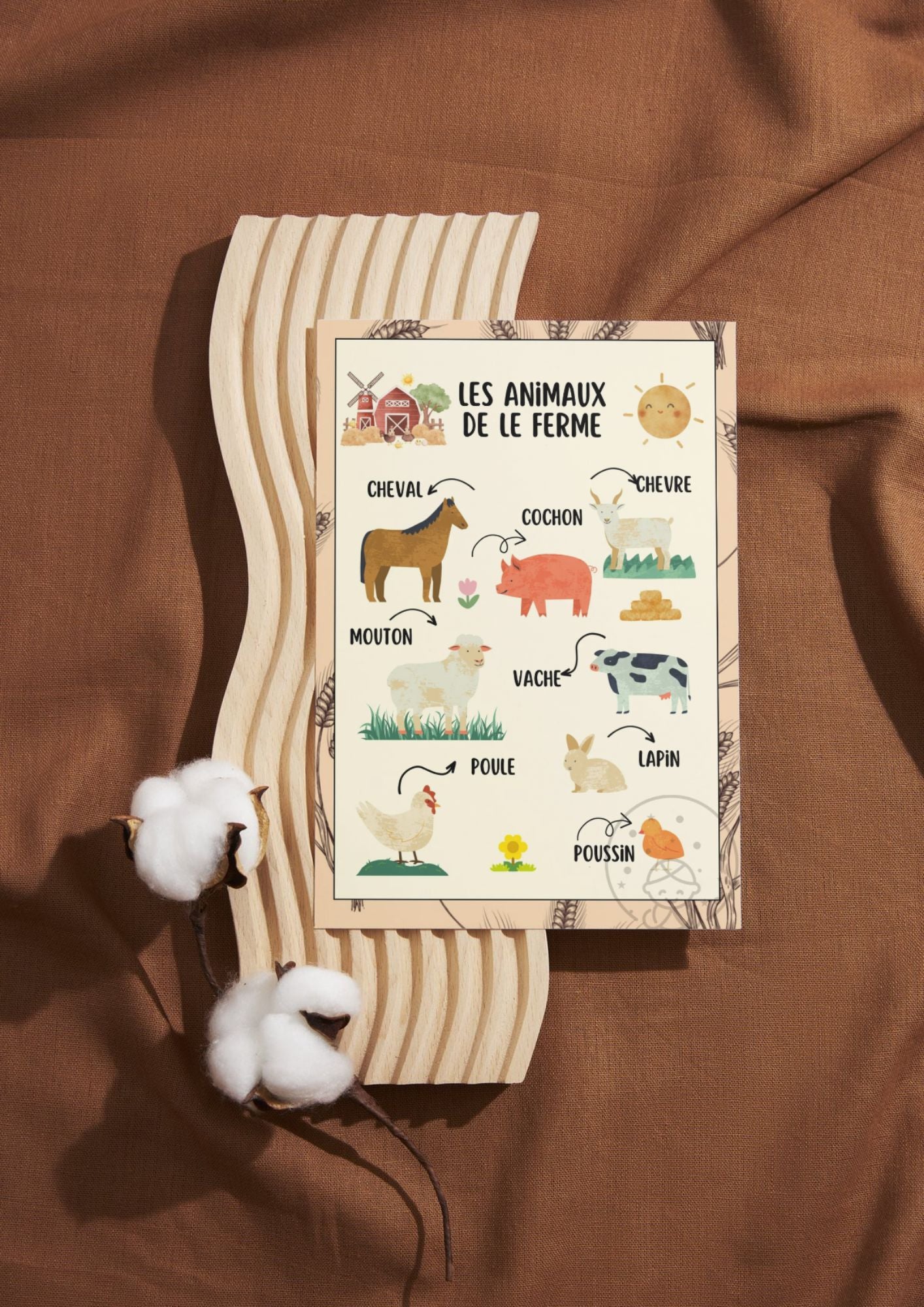 Abécédaire/Imagier les animaux de la Ferme⎥Affiche éducative