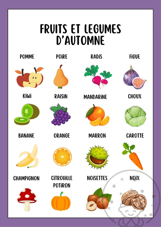 Abécédaire/Imagier Fruits et Légumes d'Automne⎥Affiche éducative