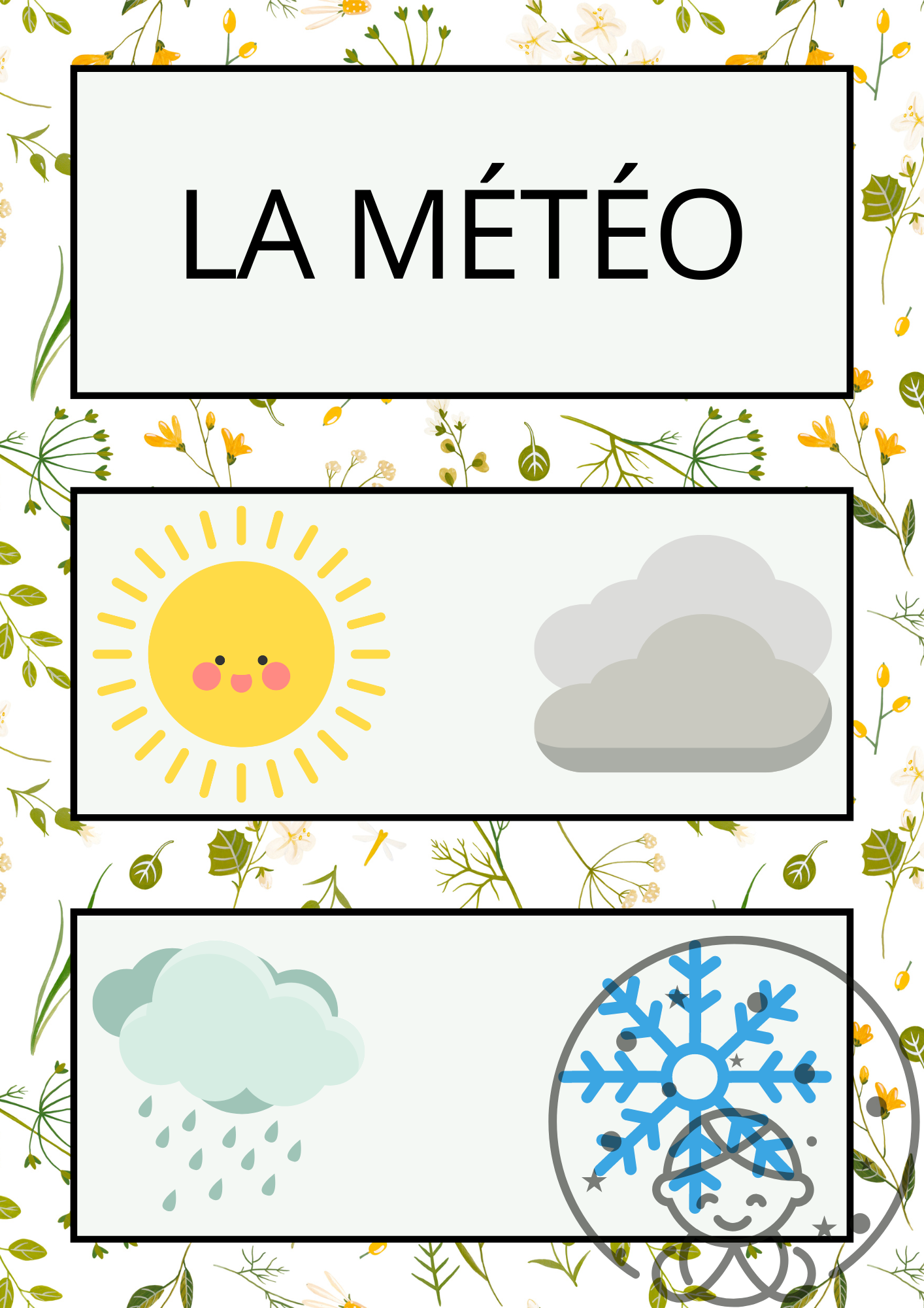 Affiche Pédagogique Météo Maternelles⎥A Télécharger