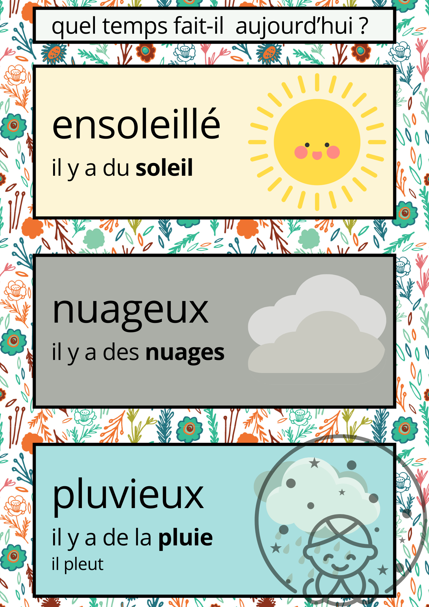 Affiche P dagogique M t o Maternelles A T l charger Bulle2Kid affiche-p-dagogique-m-t-o-maternelles-a-t-l-charger-bulle2kid