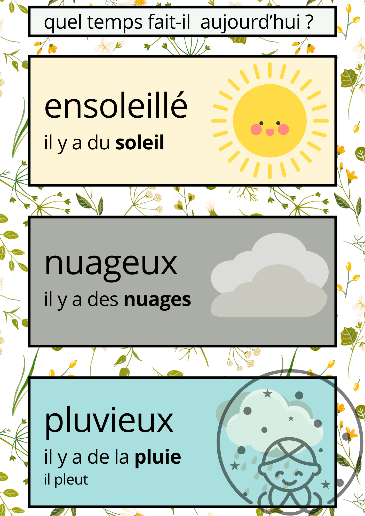 Affiche Pédagogique Météo Maternelles⎥A Télécharger