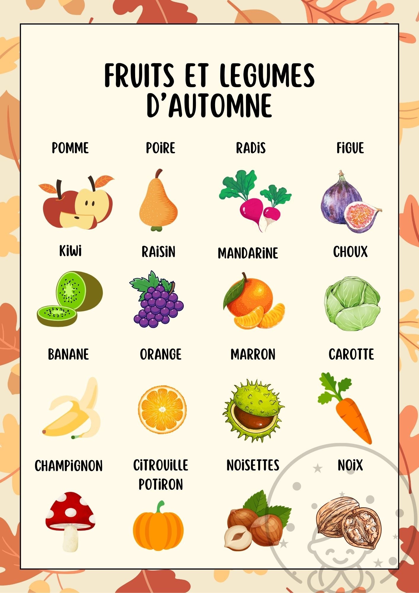 Abécédaire/Imagier Fruits et Légumes d'Automne⎥Affiche éducative