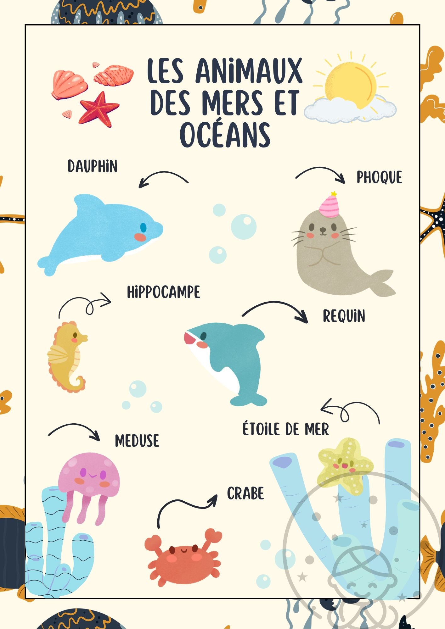 Abécédaire/Imagier Les Animaux des mers et Océans⎥Affiche éducative